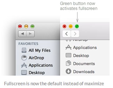 Yosemite-Mavericks-UI-Сравнение-полноэкранный значок