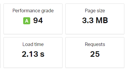 A2хостинг Loadtest2