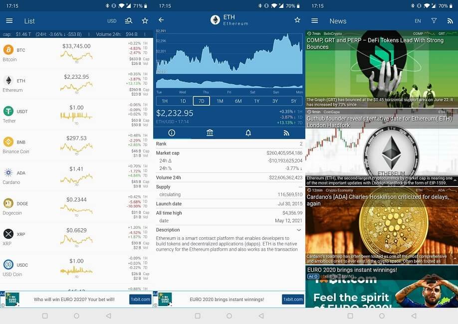 Приложения для Android Отслеживайте цены на криптовалюту Bitcoin Crypto App