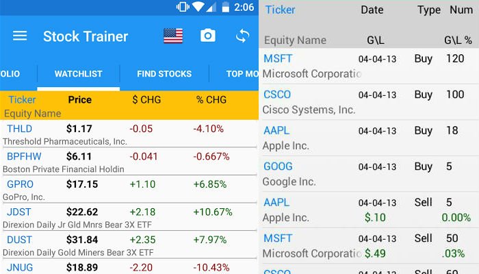 Android-инвестиционные приложения-stocktrainer