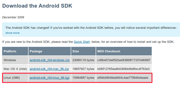 Android-SDK-загрузка
