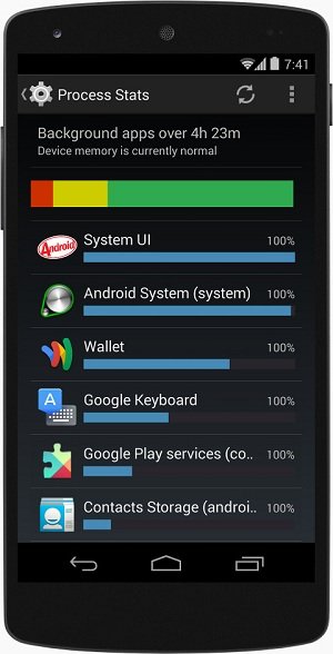 android4.4 — системная память