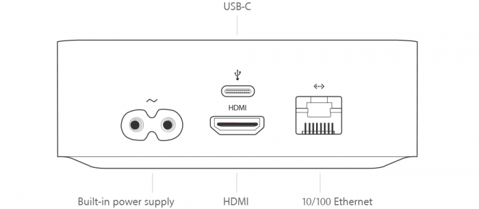 Разъемы портов Apple TV Hd четвертого поколения