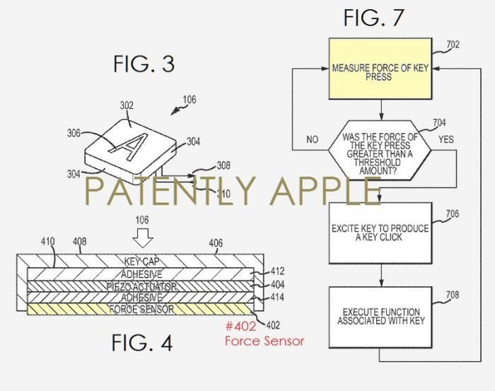 Возможности патента Apple — 3dkeyboard