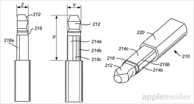 Возможности патента Apple — разъем для наушников