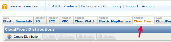 aws-cloudfront-tab