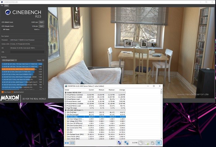 Тест процессора Cinebench Cpu Complete 2