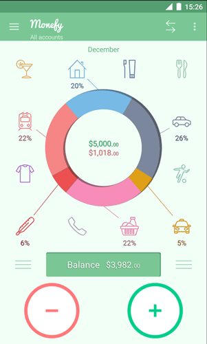 лучшие приложения для отслеживания расходов-android-monefy