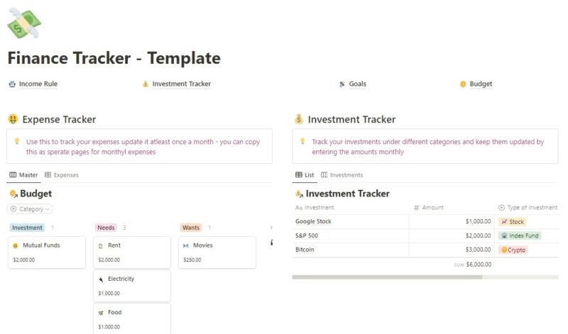 Отслеживание финансов с помощью одного из лучших бесплатных шаблонов бюджета Notion — Finance Tracker.