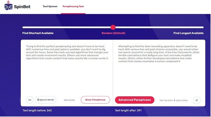 Лучшие онлайн-инструменты для перефразирования, которые стоит попробовать Spinbot