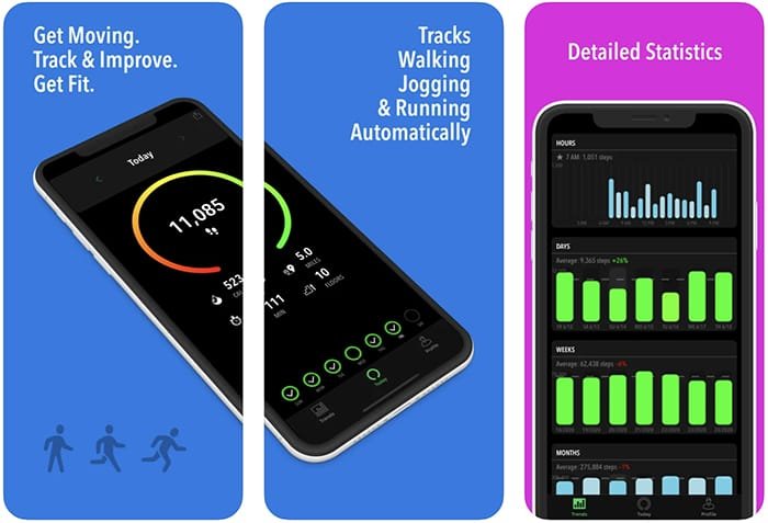 Лучшие приложения-шагомеры для счетчика шагов Iphone Activitytracker