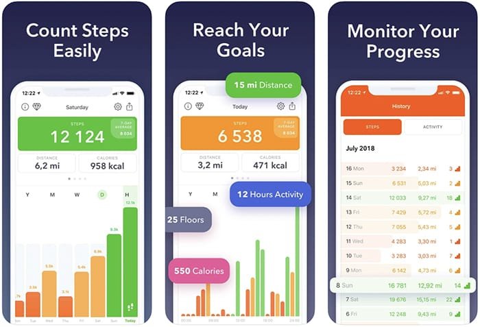 Лучшие приложения для подсчета шагов шагомер для Iphone Stepz