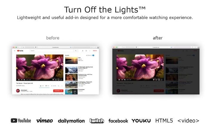 Лучшие расширения Safari Turn Off The Lights