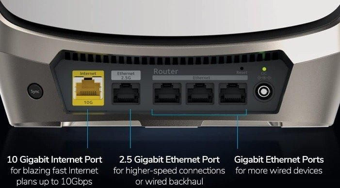 Лучшие комплекты для сетей Wi-Fi 6 Mesh Порты Netgear Orbi