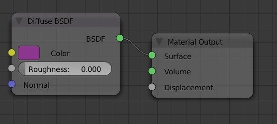 blender-textures-default-diffuse-nodes