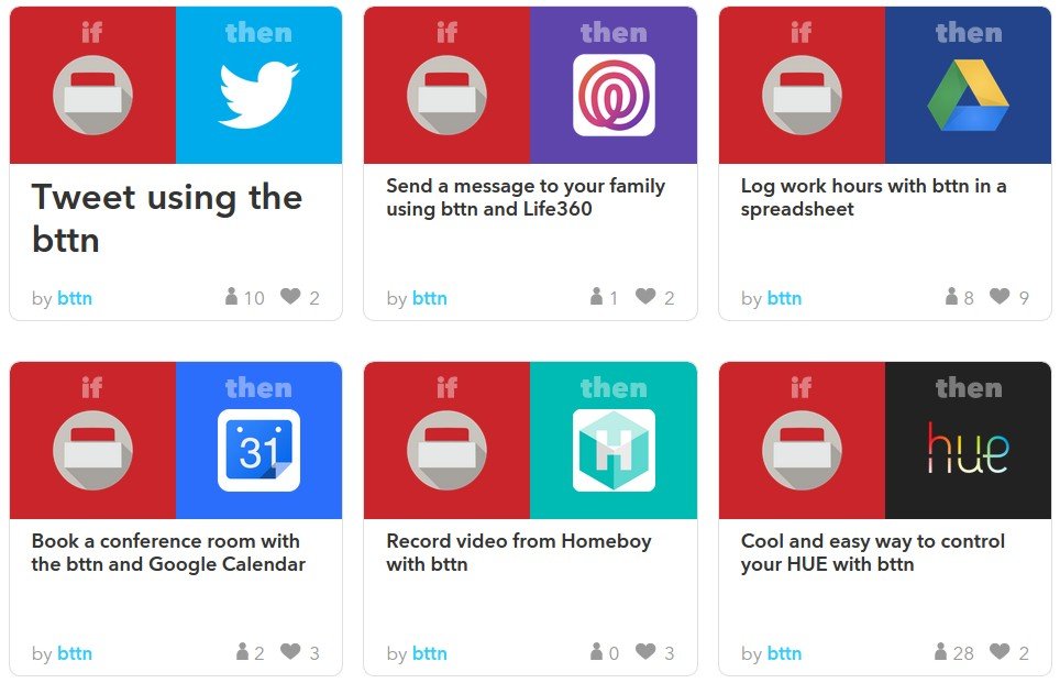 Популярные рецепты IFTTT для канала Bttn.