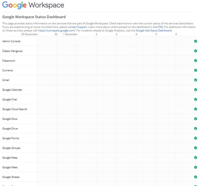 Не могу загрузить панель инструментов Google Drive Workspace