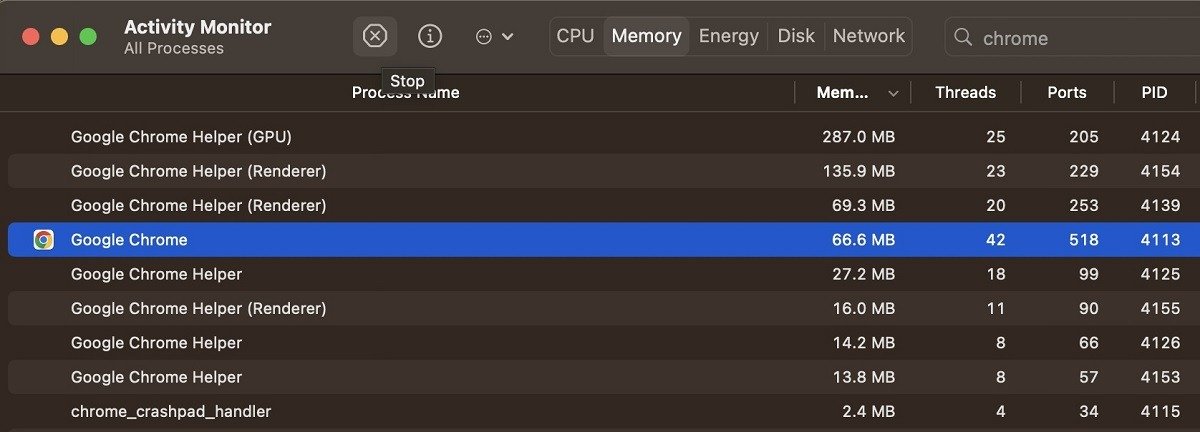 Завершение процесса Chrome на Mac в Мониторе активности.