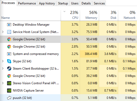 chromecpuusage-wintaskmanager