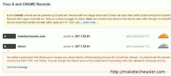Cloudflare-DNS-запись