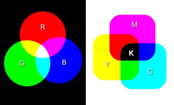 cmyk-rgb-сравнение цветов