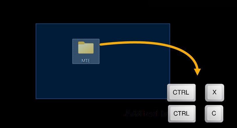 Копирование или вырезание папки с помощью сочетаний клавиш.