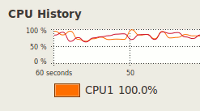 cpulimit-main