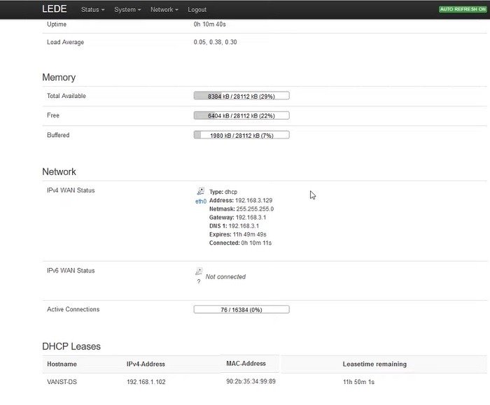 Dd Wrt против Tomato против Openwrt Лучшая кастомная прошивка маршрутизатора Openwrt