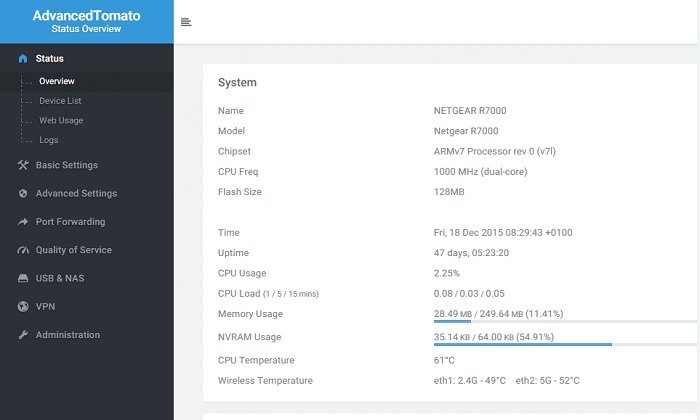 Dd Wrt против Tomato против Openwrt Лучшая кастомная прошивка маршрутизатора Tomato