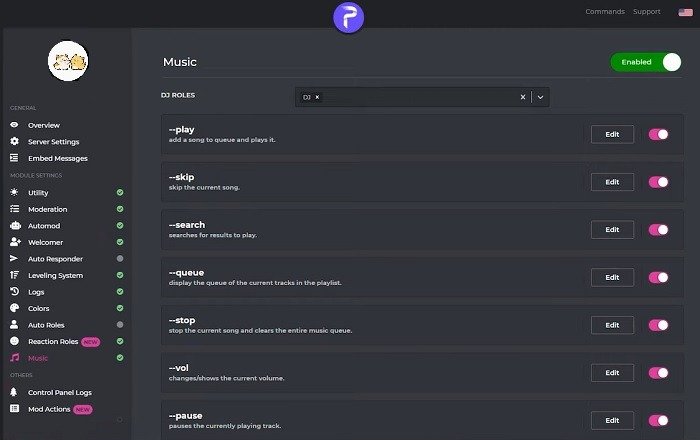 Музыкальные боты Discord, которые можно добавить на ваш сервер