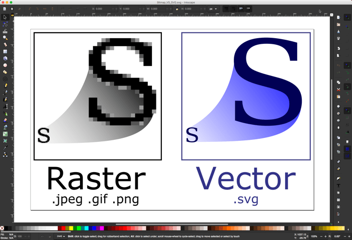 Редактирование векторных изображений Inkscape Raster Vector