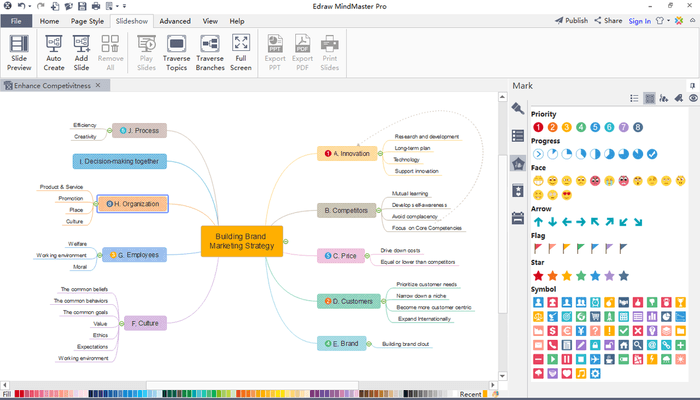 edraw-mindmaster-mind-map-2