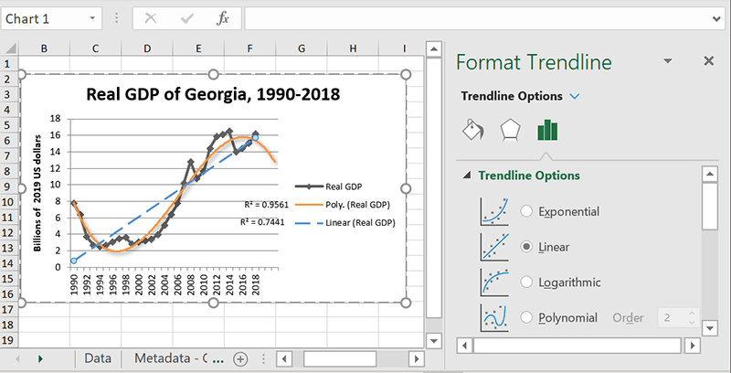 Несколько линий тренда в Excel