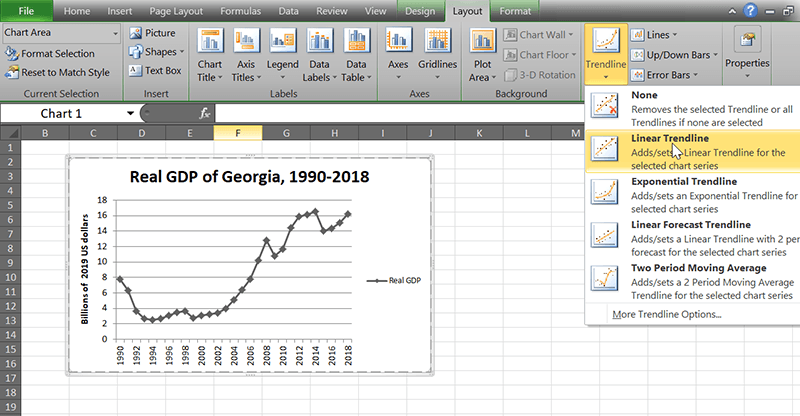 Линии трендов Excel 2010 Добавить