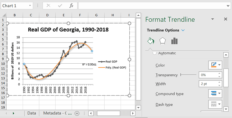 Excel Trendlines Косметика