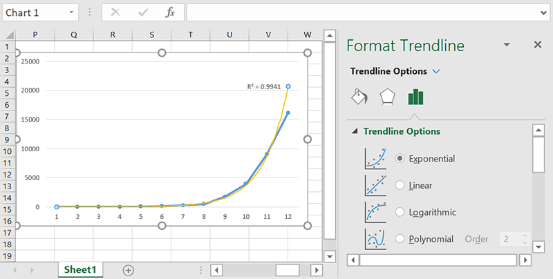 Экспоненциальные линии тренда Excel