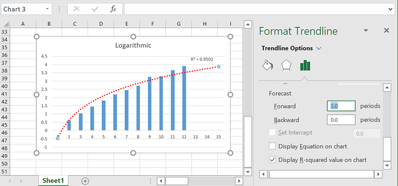 Прогнозирование линий тренда Excel