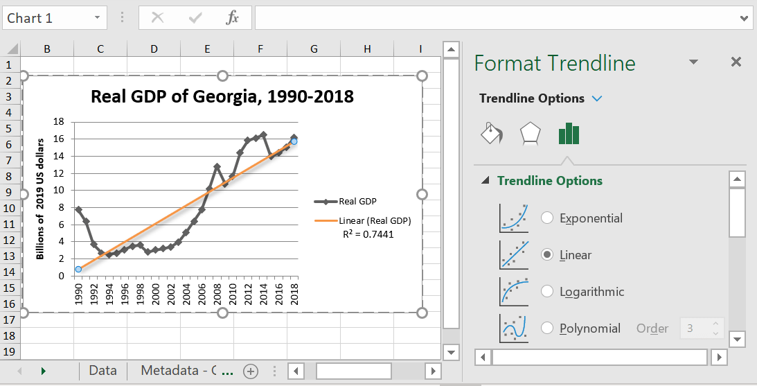 Линейные линии тренда Excel