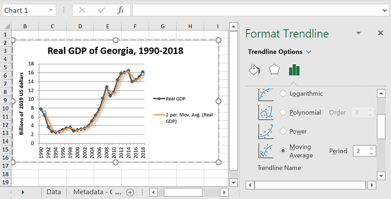 Линии тренда Excel, скользящее среднее