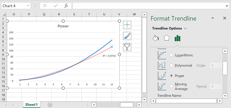 Мощность линий тренда Excel