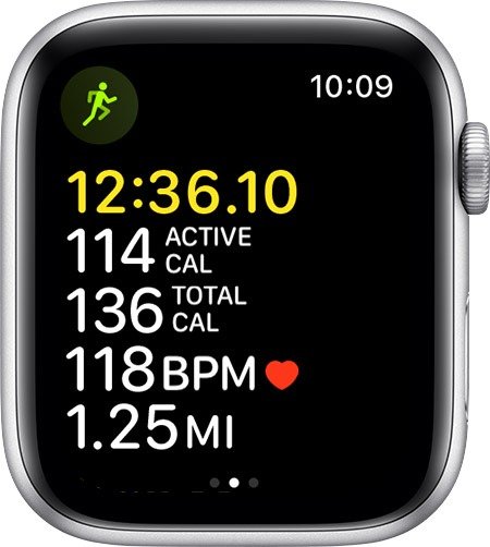 Калории Fitbit и Apple Watch