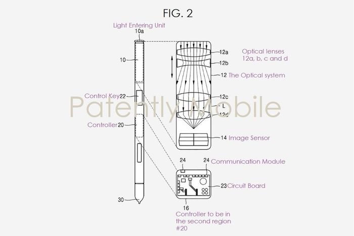 Патент на стилус Galaxy Note 10