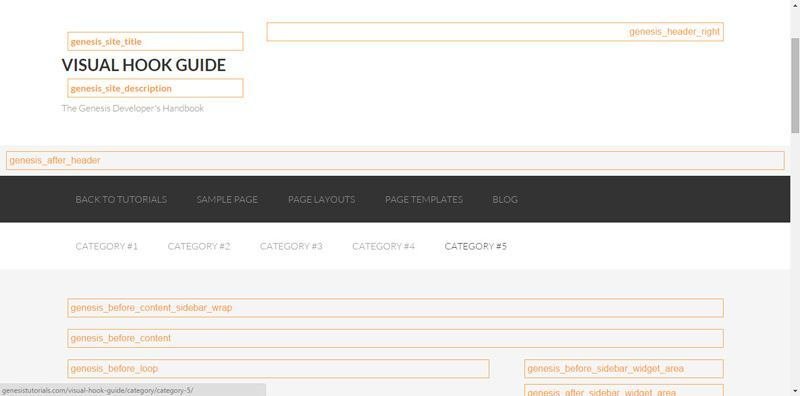 Genesis-plugins-visual-hook-guide