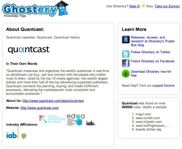 Информационная страница Ghostery для трекера.