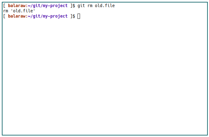 Руководство по Git Git Rm