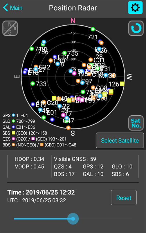 ГНСС GPS-просмотр