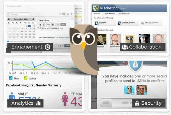 hootsuite-введение