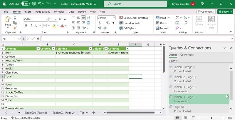 Конечный результат преобразования PDF-файла в Excel.