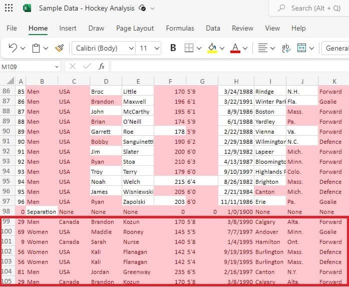 Лист Excel с условным форматированием и выделением повторяющихся значений