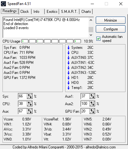 как-исправить-громкие-вентиляторы-ПК-SpeedFan